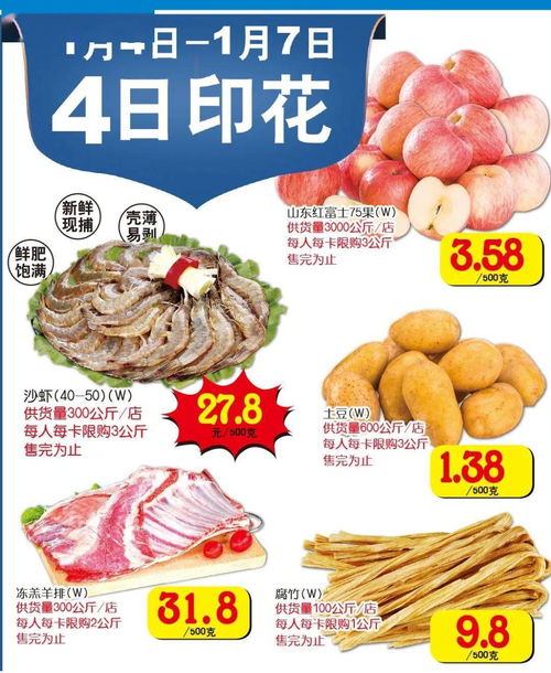 新年第一 彈 梧州大潤發(fā) 低價(jià)風(fēng)暴 ,260支印花傾力回饋